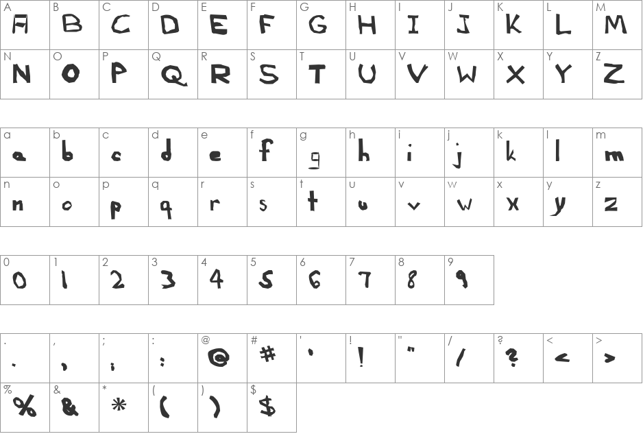 AEZ another font character map preview