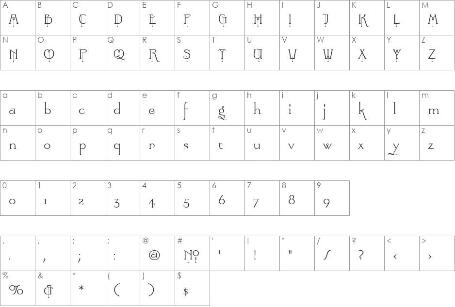 Yolanda Duchess font character map preview