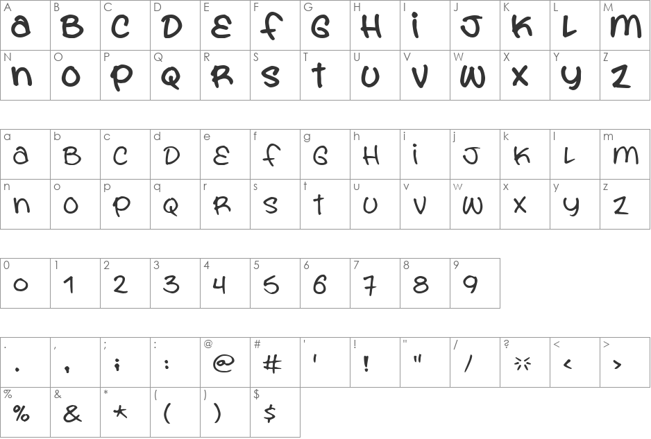 You are what you eat font character map preview