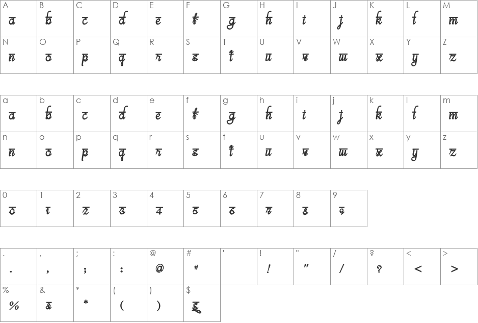 bits indian calligra font character map preview