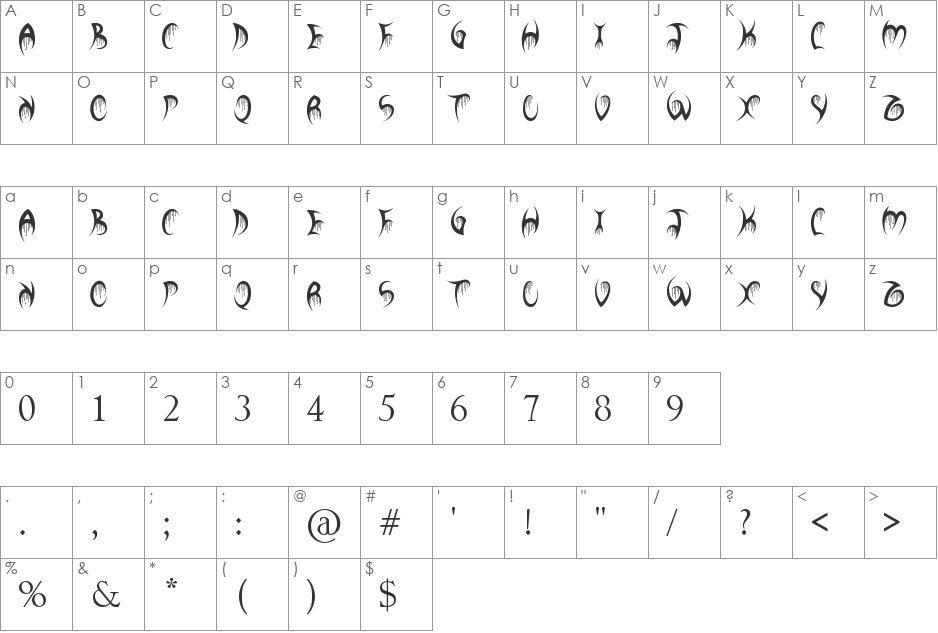 Your Bloody Choice font character map preview