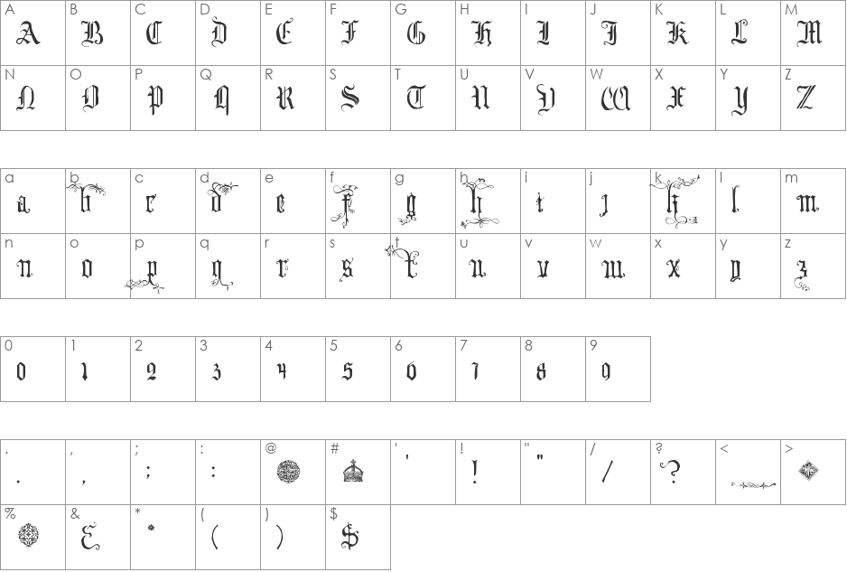 Your Royal Majesty font character map preview