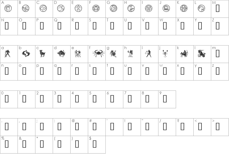 your Sign font character map preview