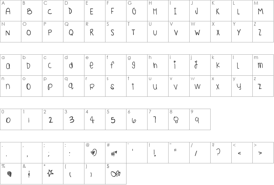 YoursTruly font character map preview
