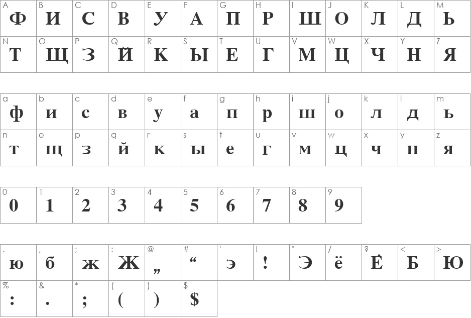 YRussian font character map preview