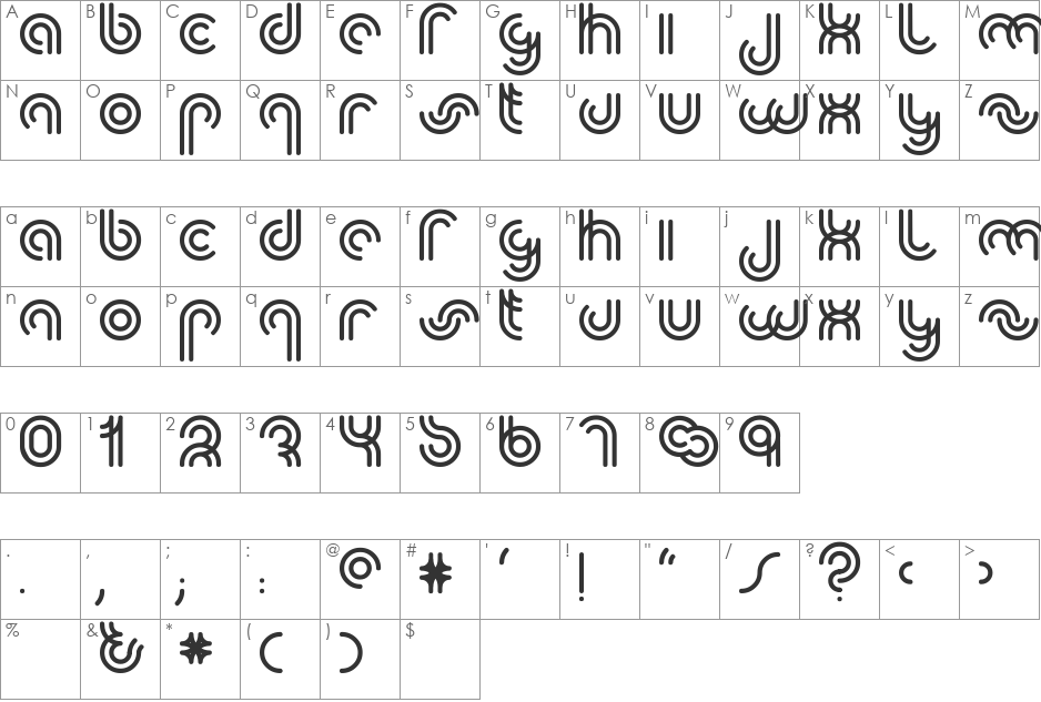 yum font character map preview