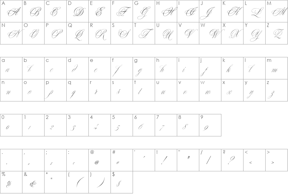 YvesScript font character map preview