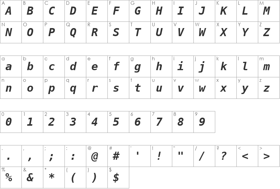 Bitstream Vera Sans Mono font character map preview