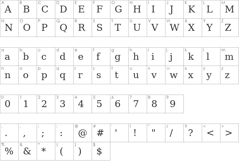Bitstream Vera Serif font character map preview