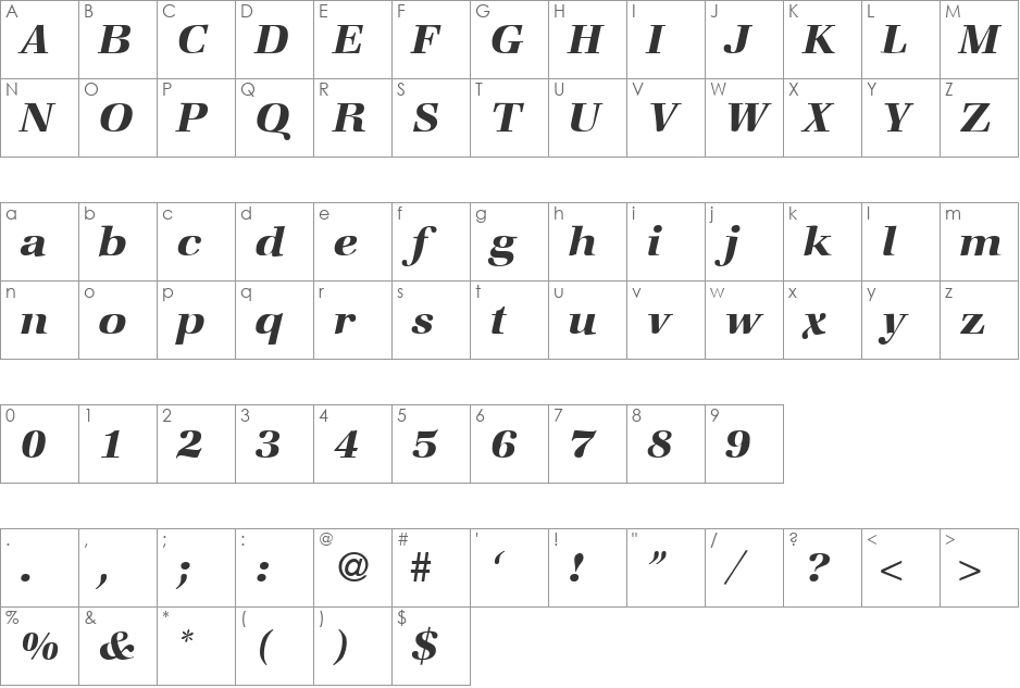 ZabriskieBook font character map preview