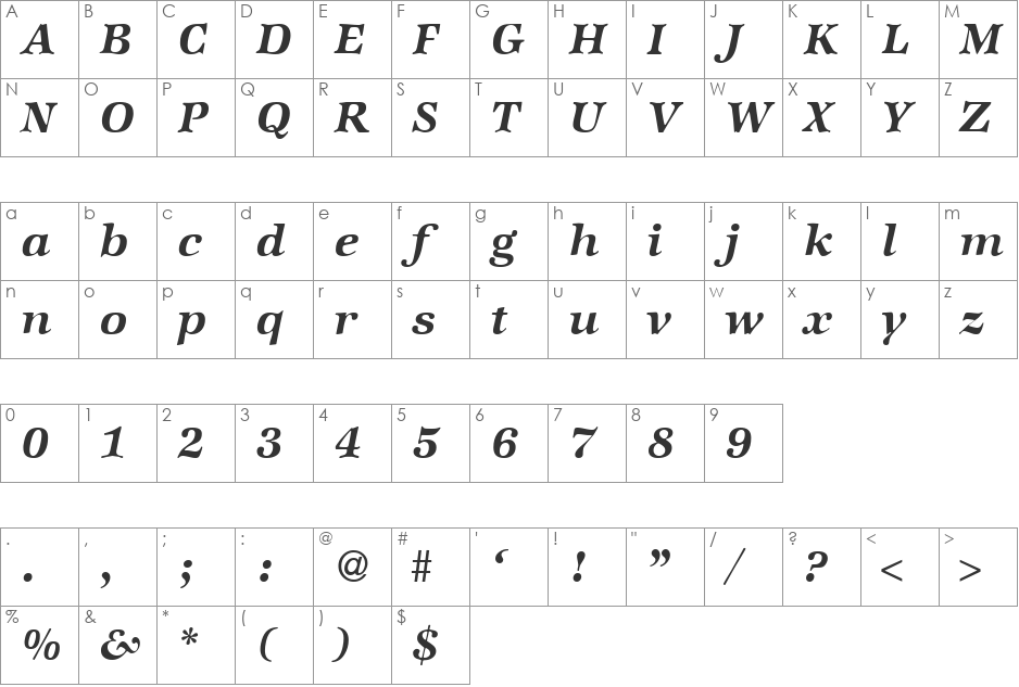 ZabriskieInternational font character map preview
