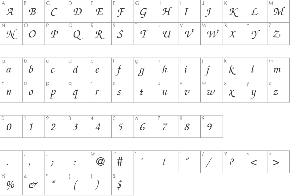 ZabriskieScript font character map preview