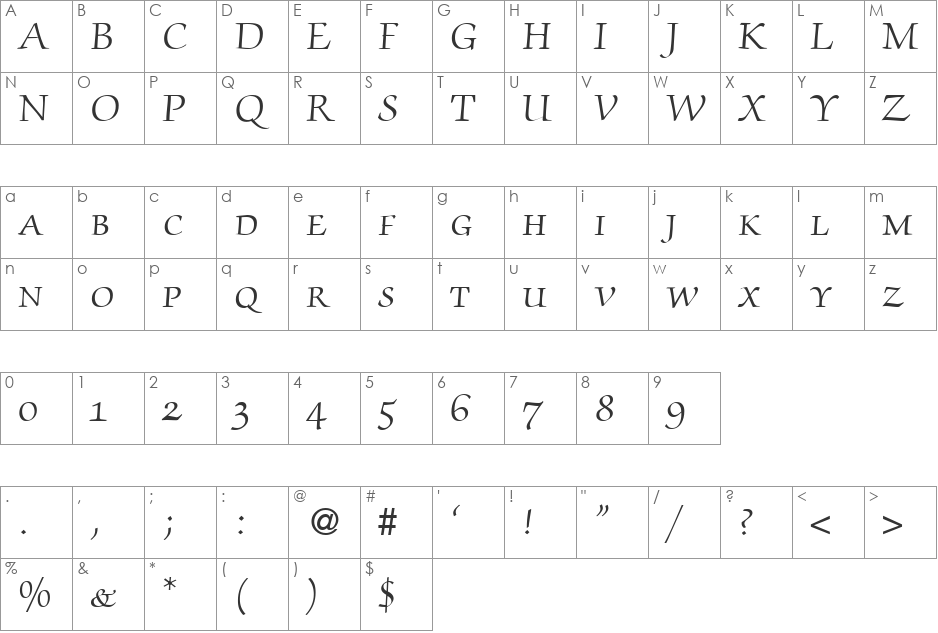 ZabriskieScriptSmc font character map preview