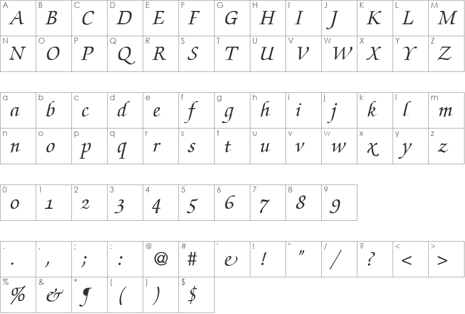 ZabriskieScriptSwash font character map preview
