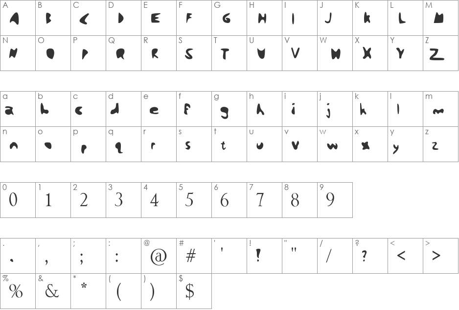 Zach's font character map preview