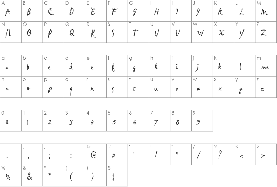 Zachery font character map preview