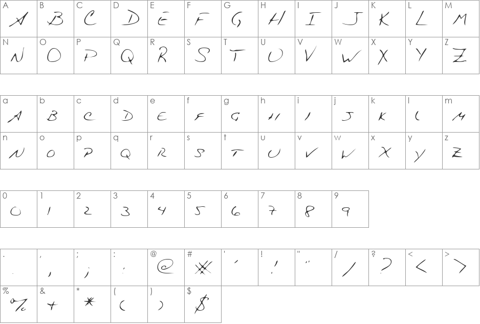 ZacksHand font character map preview