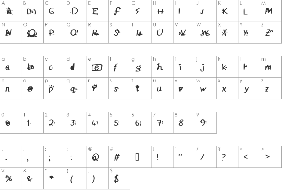 Zadegto font character map preview