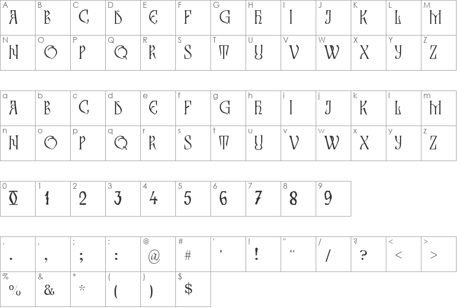 Zamolxis III font character map preview