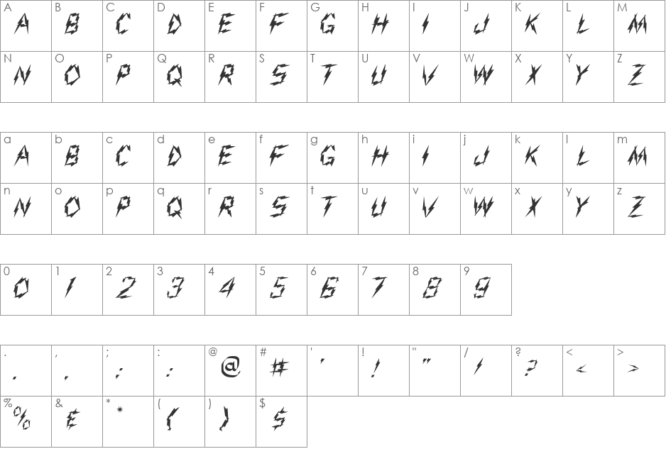 Zap font character map preview