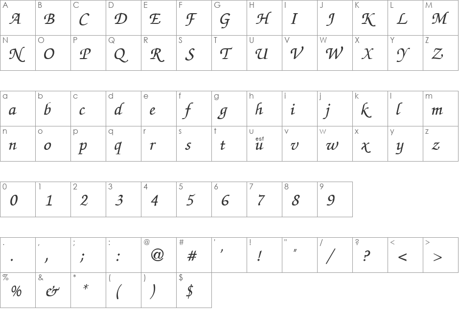 Zap Chance font character map preview