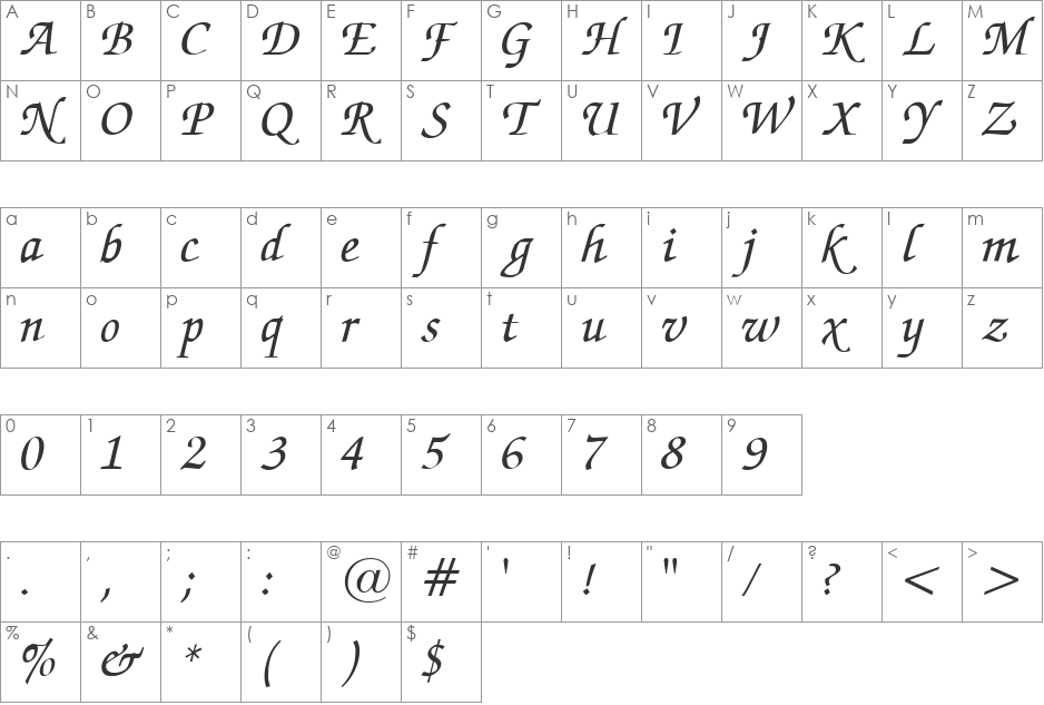 Zapf Chancery font character map preview