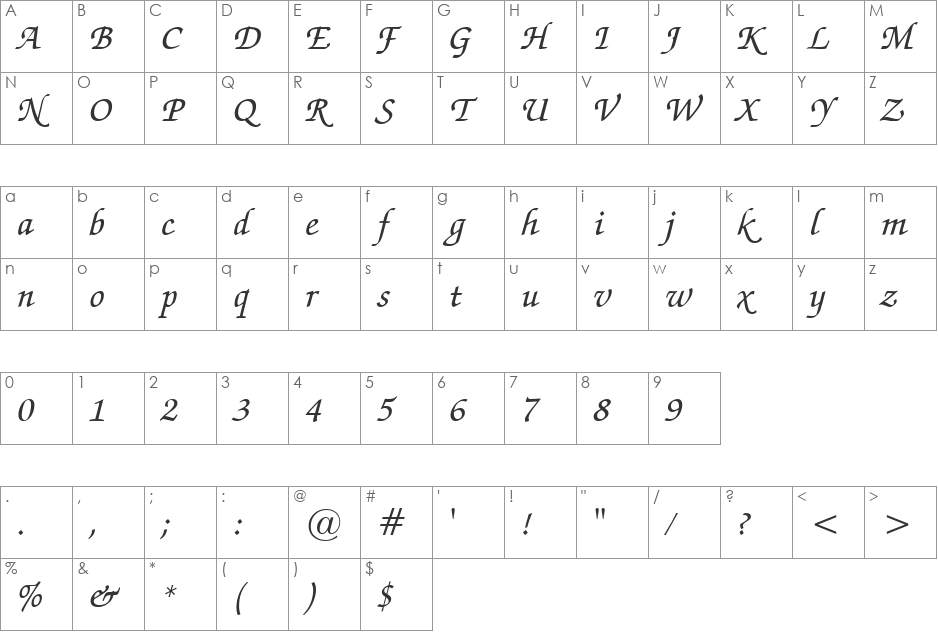 ZapfChan MdIt BT font character map preview