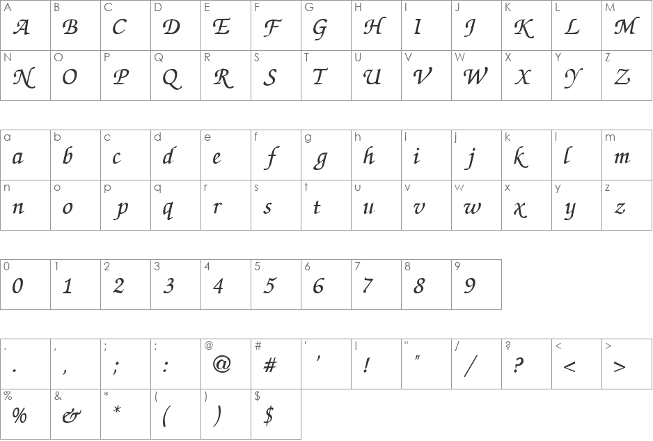 ZapfChancery font character map preview