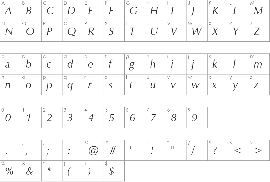 ZapfHumnst BT font character map preview
