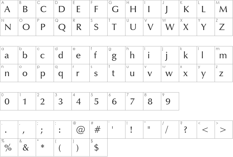 ZapfHumnst Dm BT font character map preview