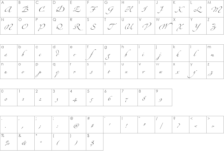 Zapfino Extra LT font character map preview