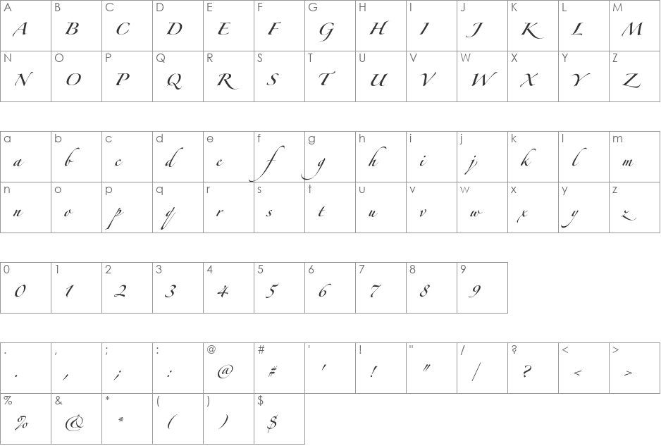 Zapfino Forte LT font character map preview