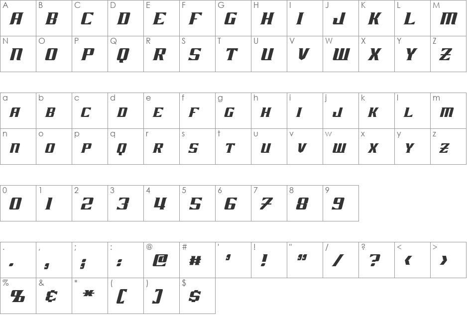 Zarathos font character map preview