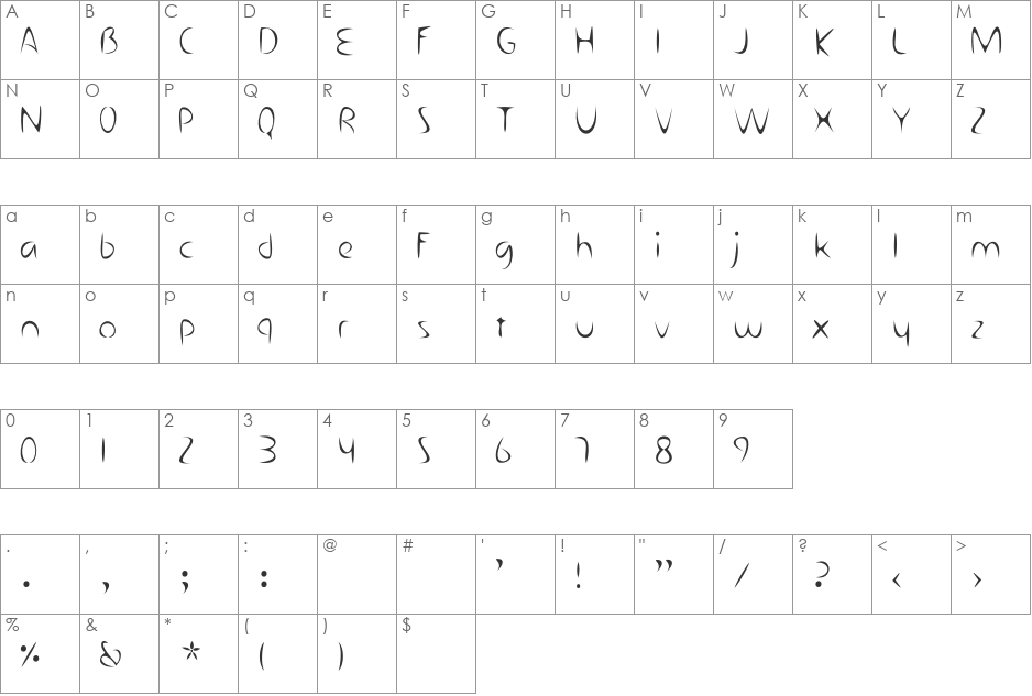 Zartbitter font character map preview