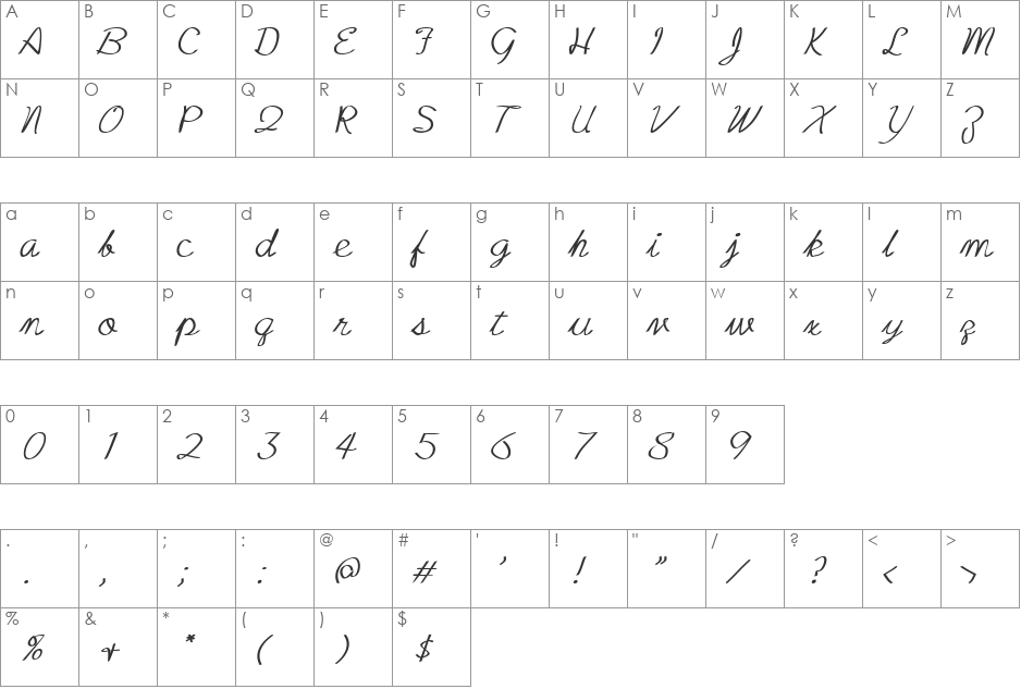 Zcript font character map preview