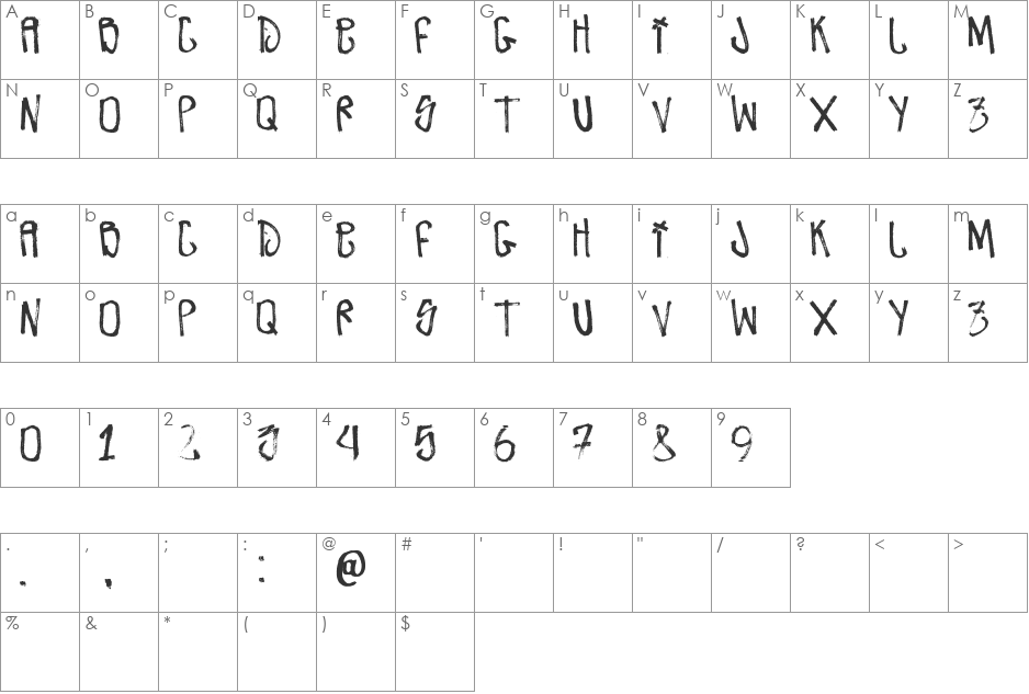 Zdarx Hardcore font character map preview