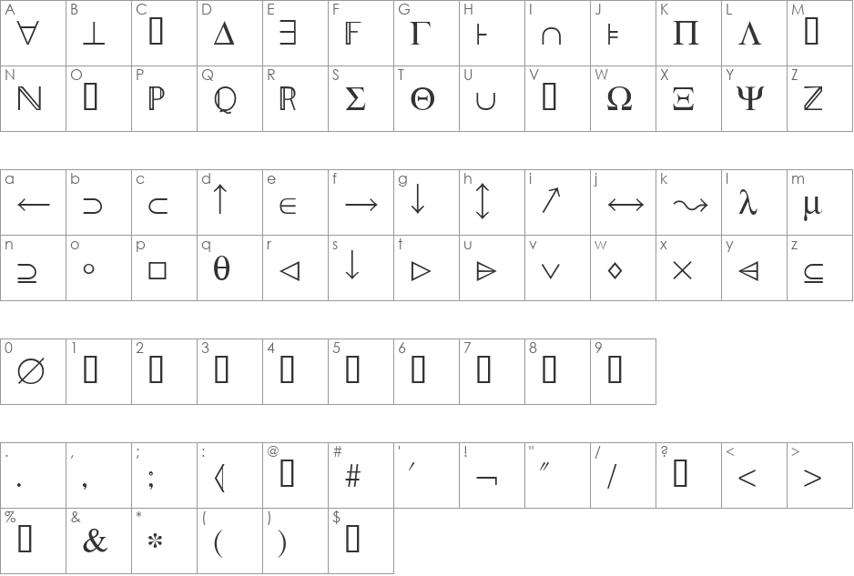 Zed font character map preview