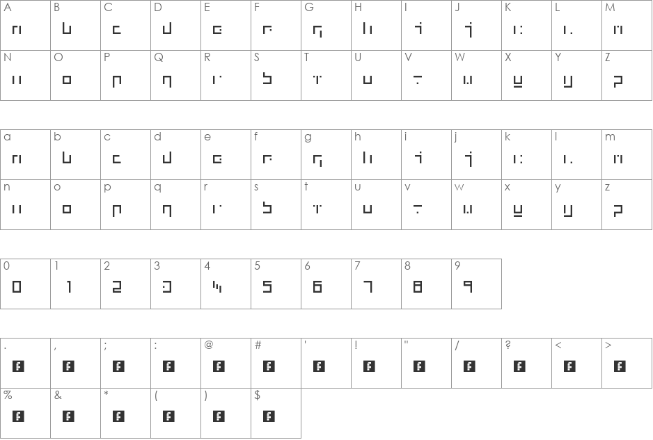 zeds first font character map preview