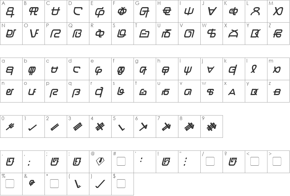 Zentran font character map preview