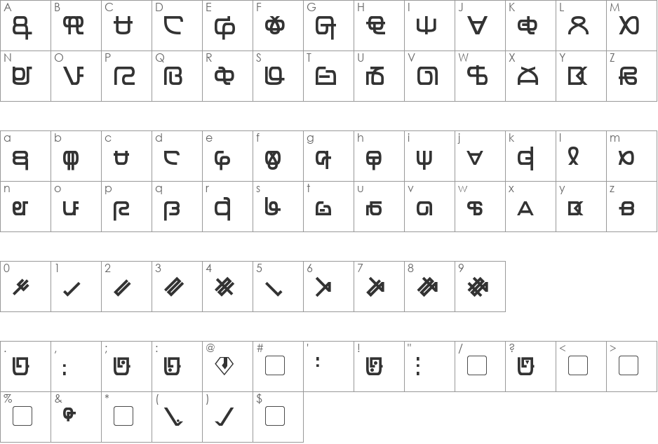 Zentran font character map preview