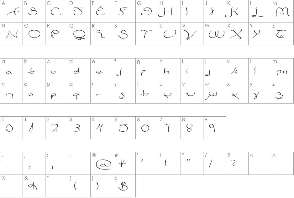 Bizancia font character map preview