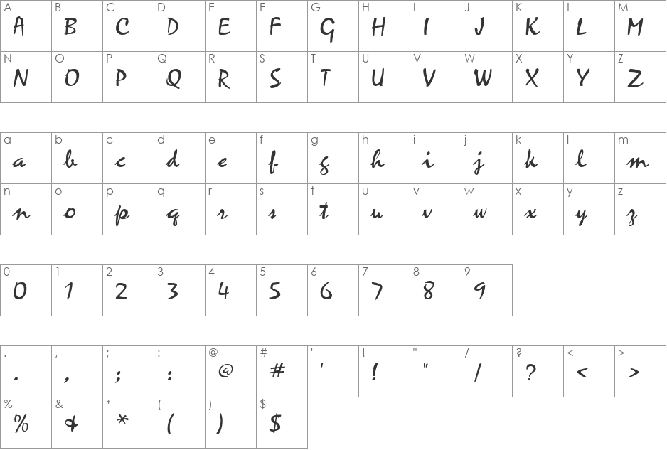 Zepheria Script font character map preview