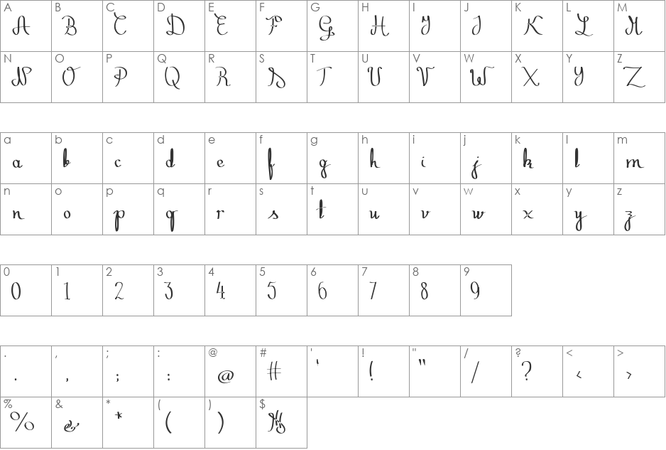 Zephiroth font character map preview