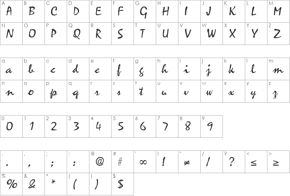 Zephyr font character map preview