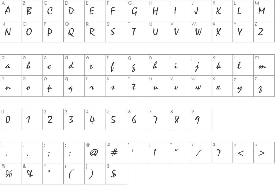 ZEPHYR font character map preview