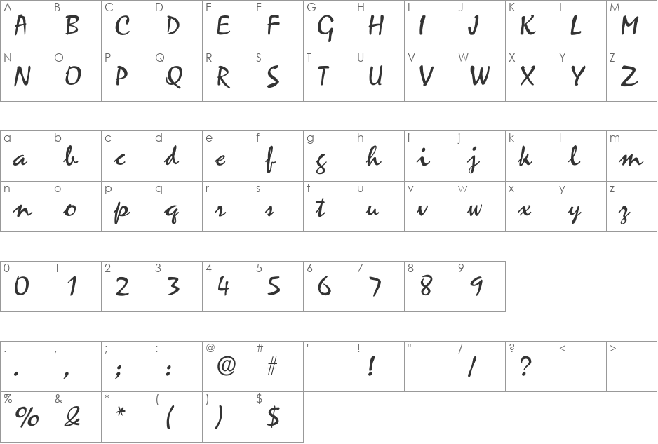 Zephyr font character map preview