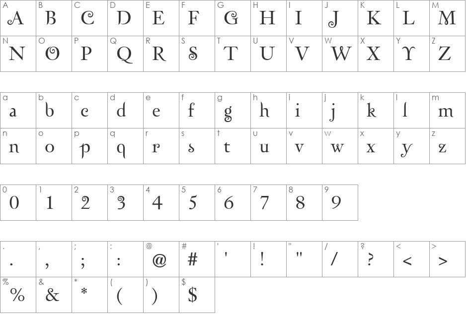 Zephyr font character map preview
