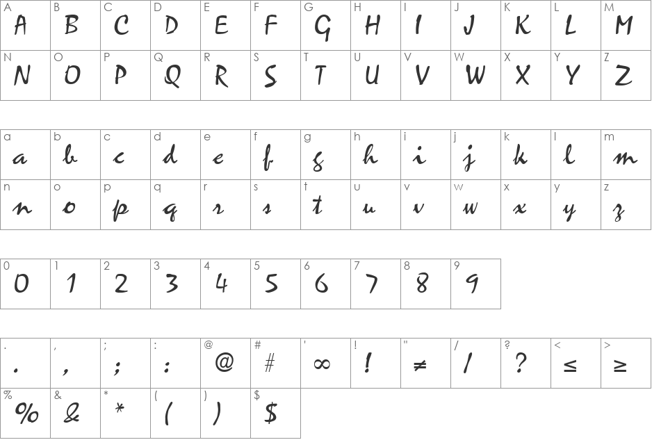 Zephyr DB font character map preview