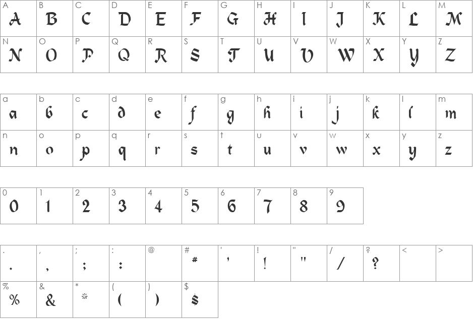 ZeppScript font character map preview