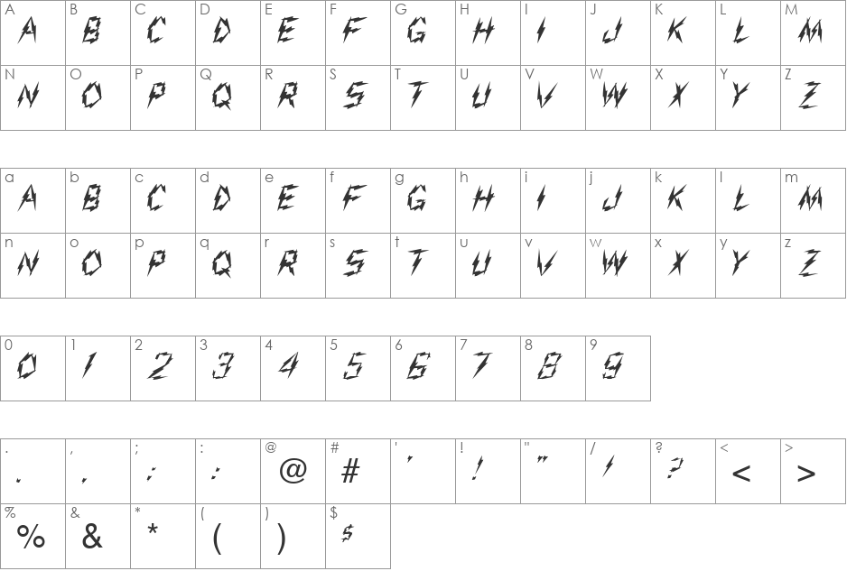 Bizarr font character map preview